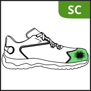 resistencia abrasao biqueira